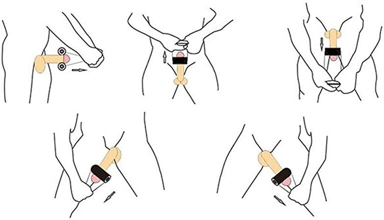 Jelqing je masažna tehnika za samostojno povečanje penisa. 